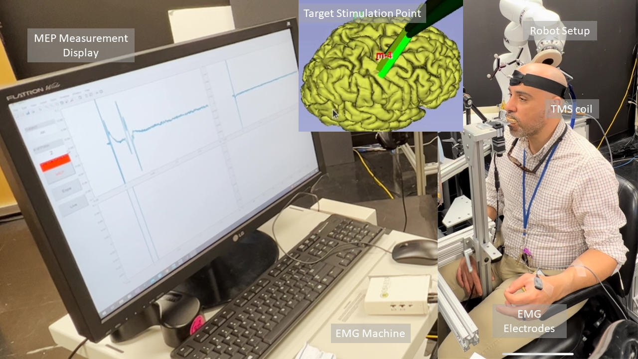 Robotic Transcranial Magnetic Stimulation